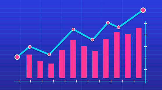 Expansion des services financiers